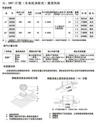 無(wú)動(dòng)力屋頂渦輪排風(fēng)機(jī)的原理、優(yōu)勢(shì)與應(yīng)用