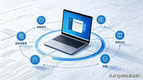 10年老電腦別賣廢鐵 刷這個極簡系統，開機5秒絲滑勝過Win10